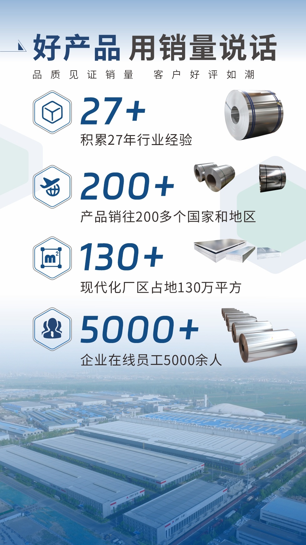 好產品 用銷量說話（品質見證銷量  客戶好評如潮）;27+：積累27年行業(yè)經驗;200+：產品銷往200多個國家和地區(qū);130+：現代化廠區(qū)占地130萬平方;5000+:企業(yè)在線員工5000余人。
