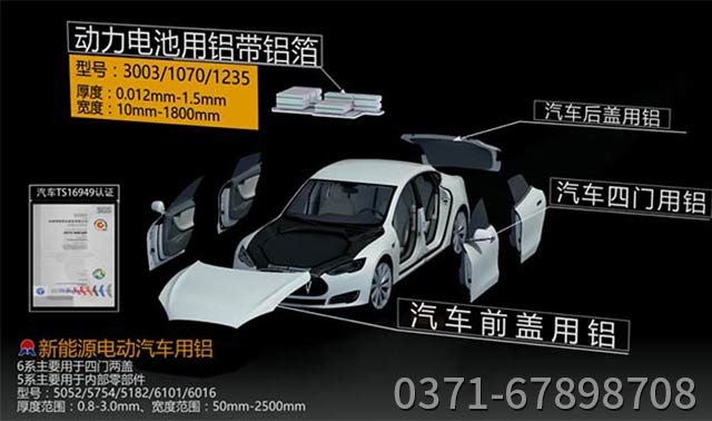 輕量化綠色升級，汽車四門兩蓋采用5182合金鋁板